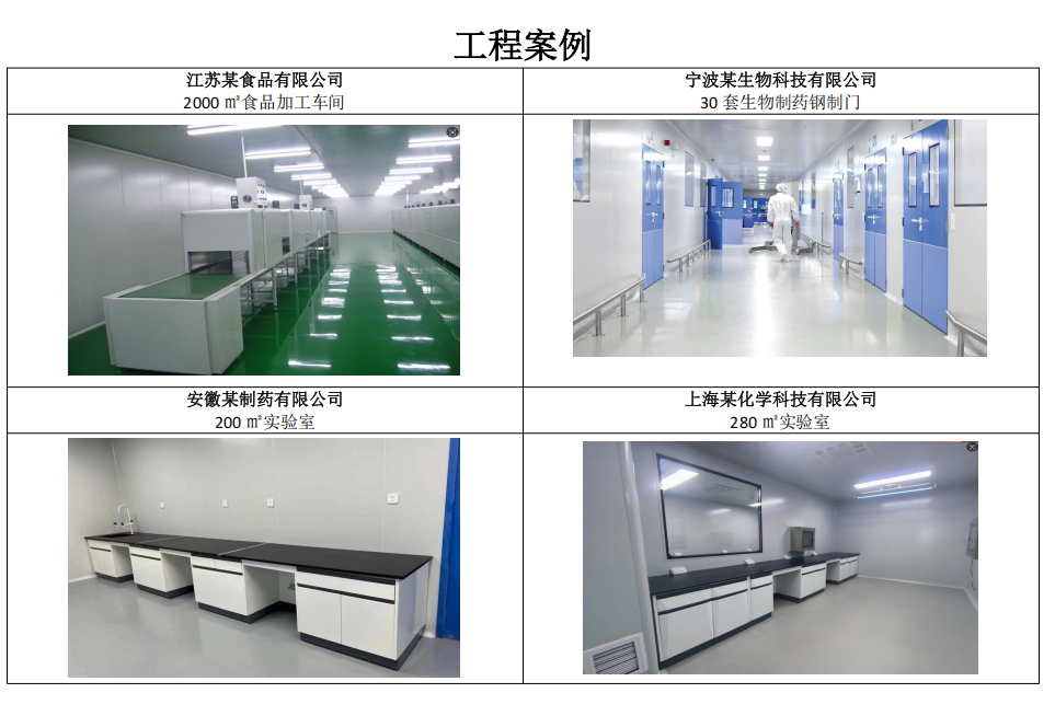 工程案例